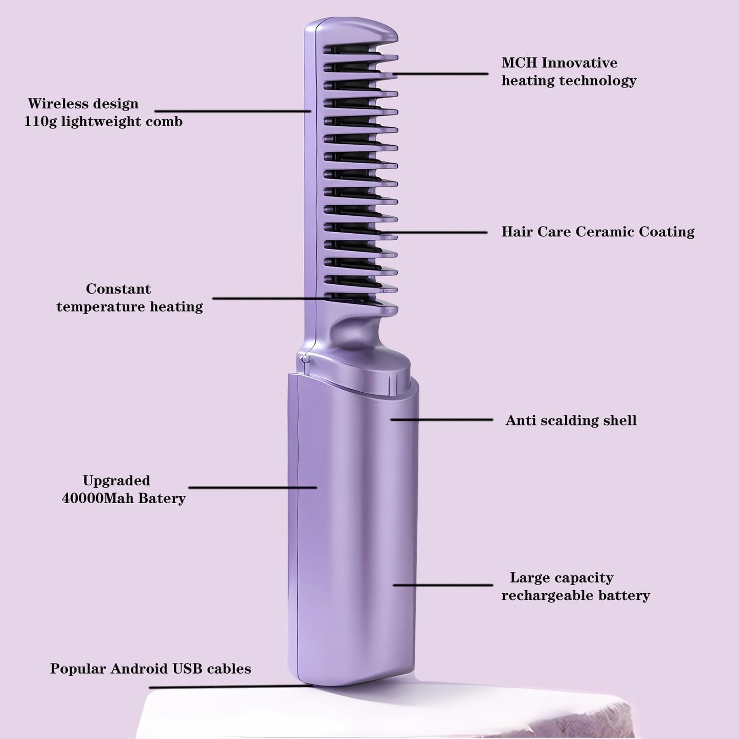 RECHARGEABLE MINI HAIR STRAIGHTNER