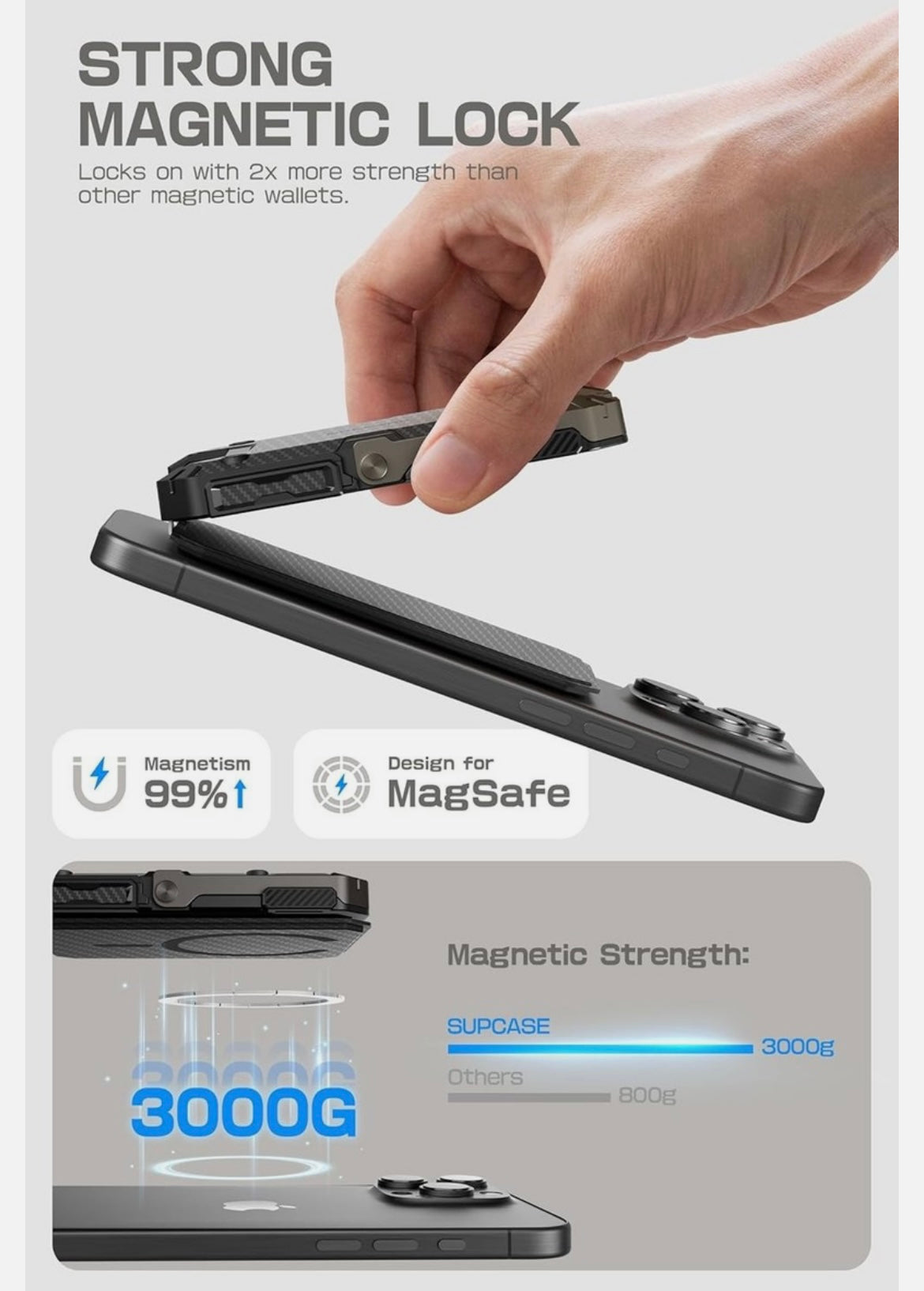 MAG SAFE WALLET WITH STAND